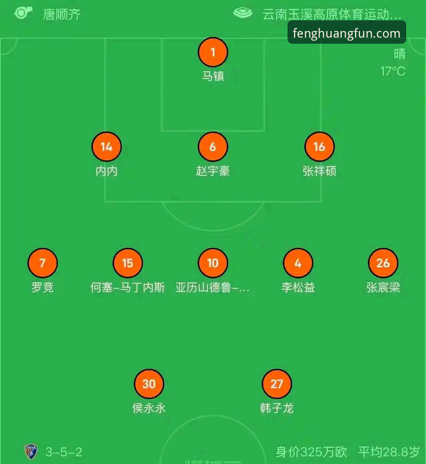 中超焦点战复盘实用指南：从玉昆战平国安看凤凰体育赛事分析技巧